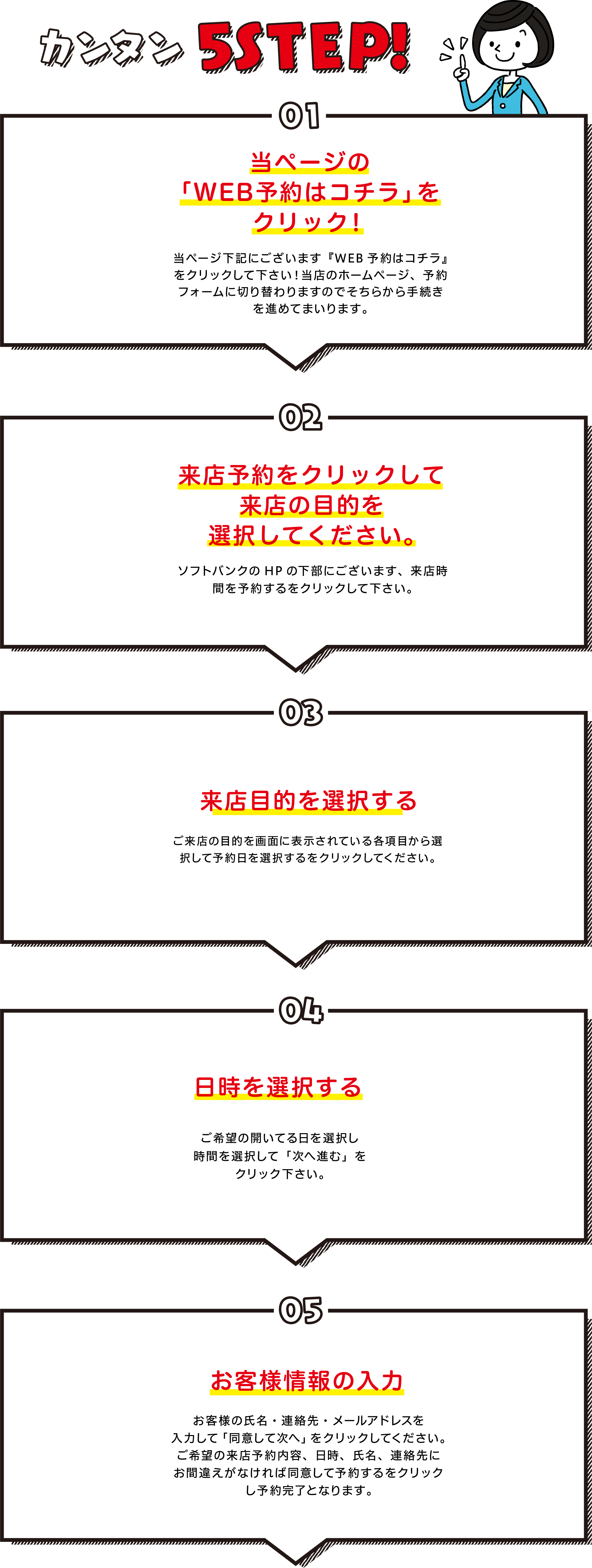 SoftBank＆Y!mobile